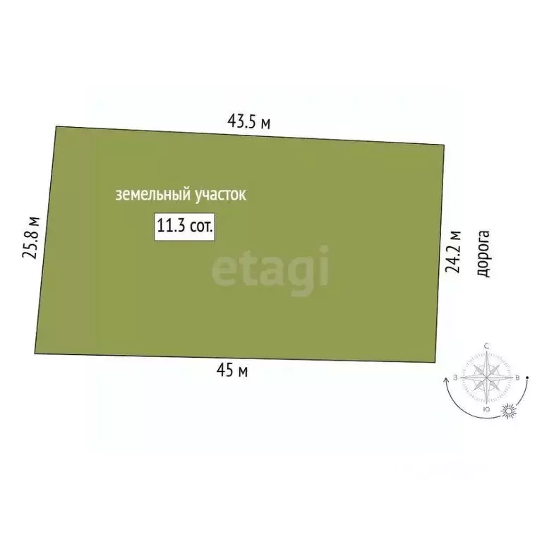 Участок в Тюменская область, Тюмень Поляна садовое общество, ул. ... - Фото 1