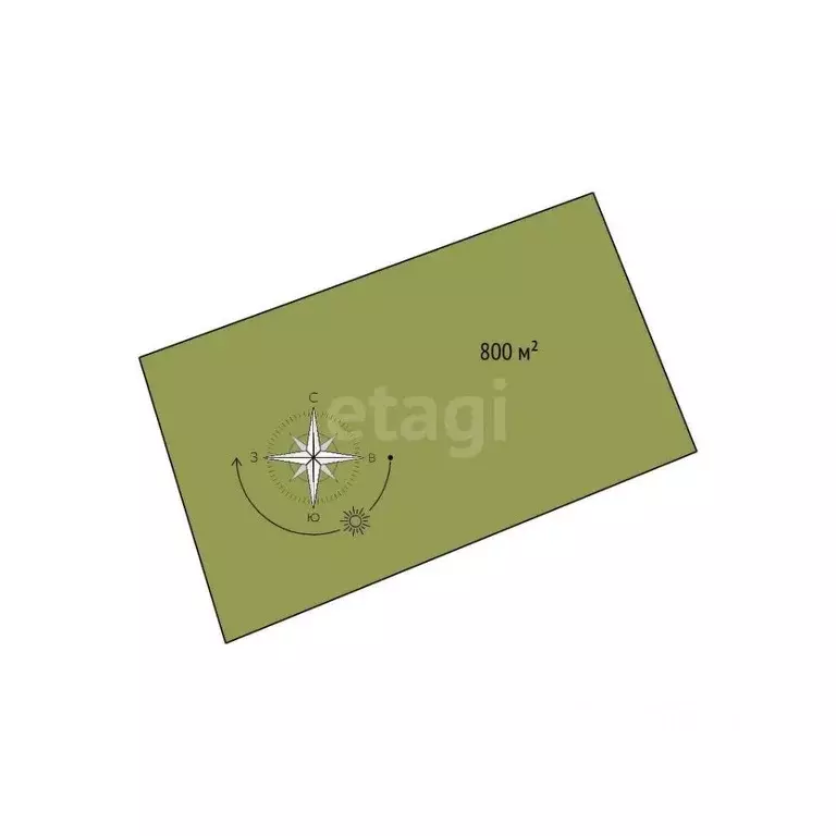 Участок в Краснодарский край, Геленджик  (8.0 сот.) - Фото 2