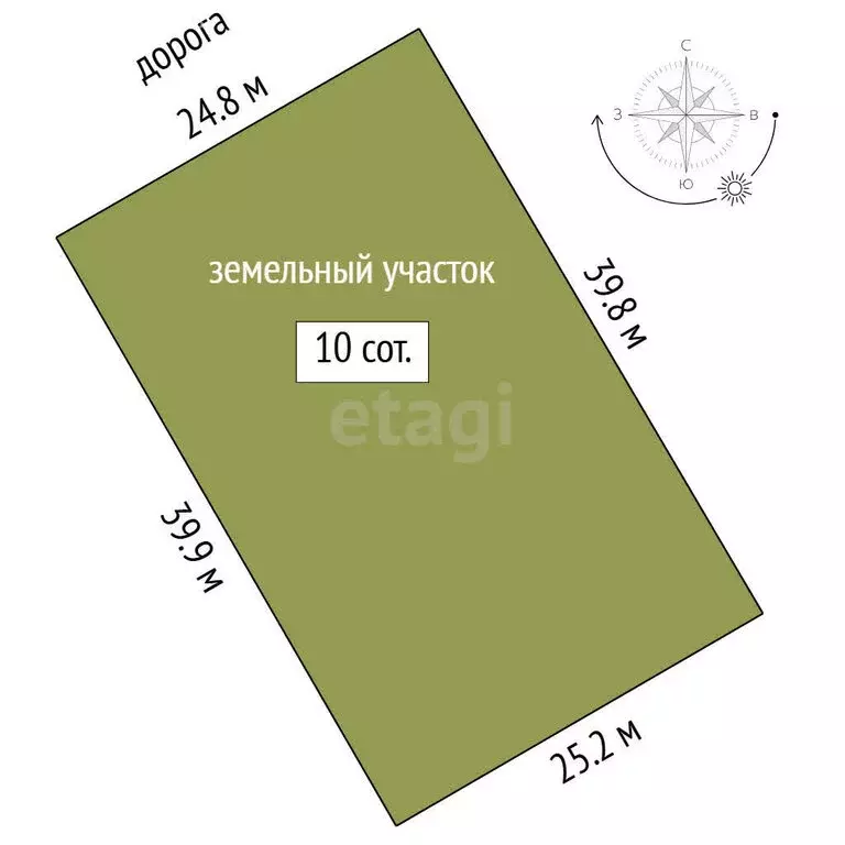 Участок в село Дубровное, улица Матина (10 м) - Фото 1