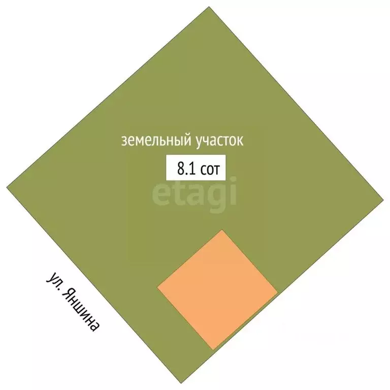 Участок в Новосибирская область, Новосибирск ул. Яншина (8.1 сот.) - Фото 2