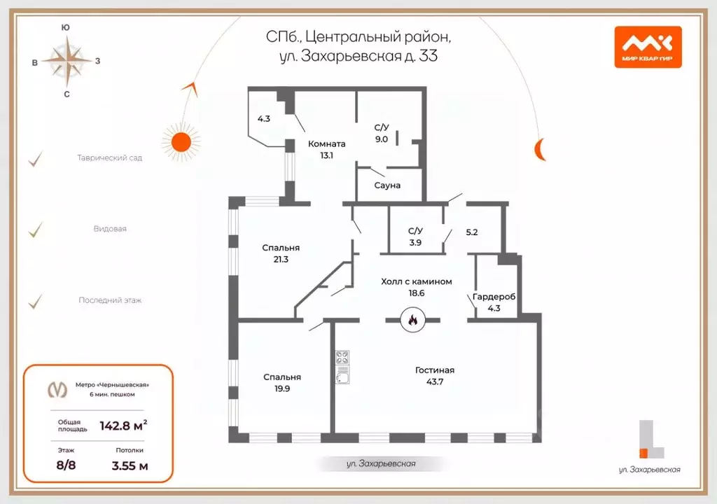 4-к кв. Санкт-Петербург Захарьевская ул., 33 (142.8 м) - Фото 2