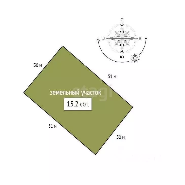 Участок в Красноярский край, Сосновоборский муниципальный округ, д. ... - Фото 2