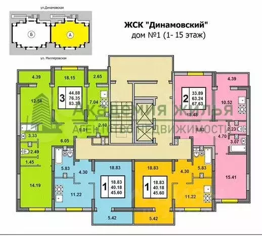 1-к кв. Саратовская область, Саратов Миллеровская ул., 28 (45.6 м) - Фото 0