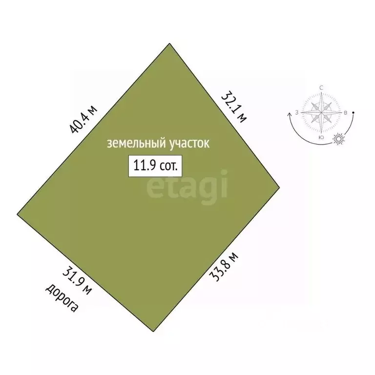 Участок в Ханты-Мансийский АО, Ханты-Мансийск Белка СОТ,  (12.0 сот.) - Фото 2