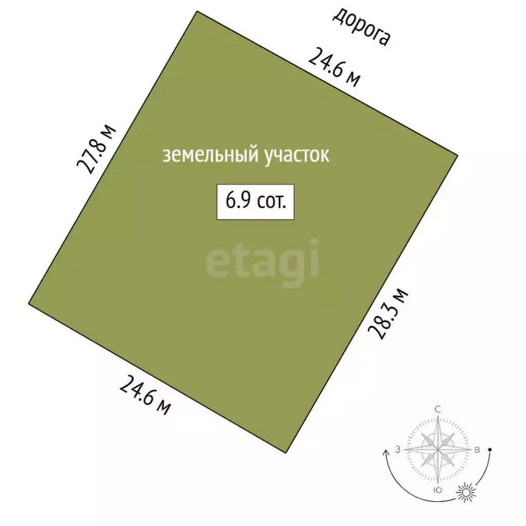 Участок в Тюменская область, Тюмень Автоприбор-2 СНТ, ул. Грушевая ... - Фото 2