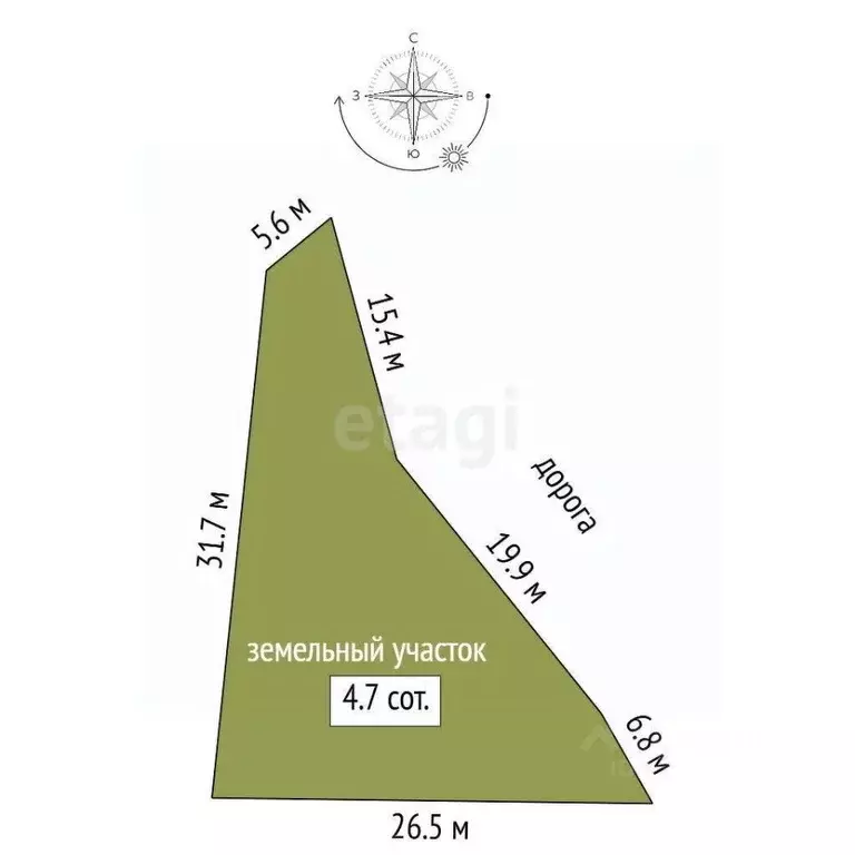 Участок в Крым, Ялта ул. К. Маркса (4.65 сот.) - Фото 2