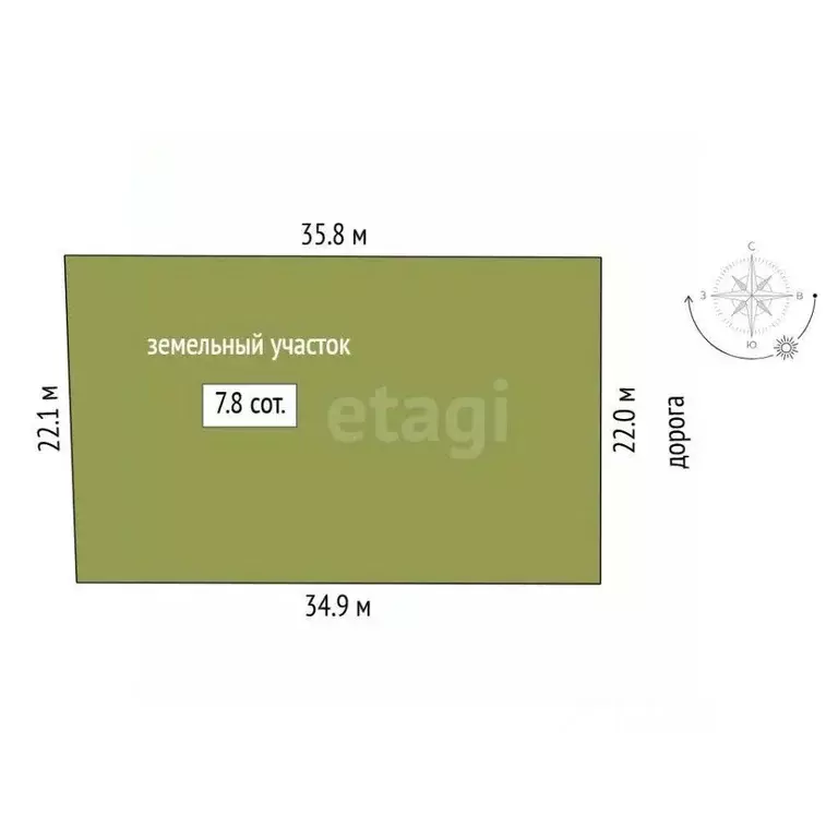 Участок в Тюменская область, Тюмень  (7.7 сот.) - Фото 1