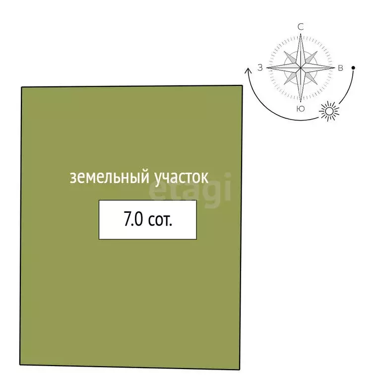 Дом в Ленинградская область, Гатчинский муниципальный округ, посёлок ... - Фото 1