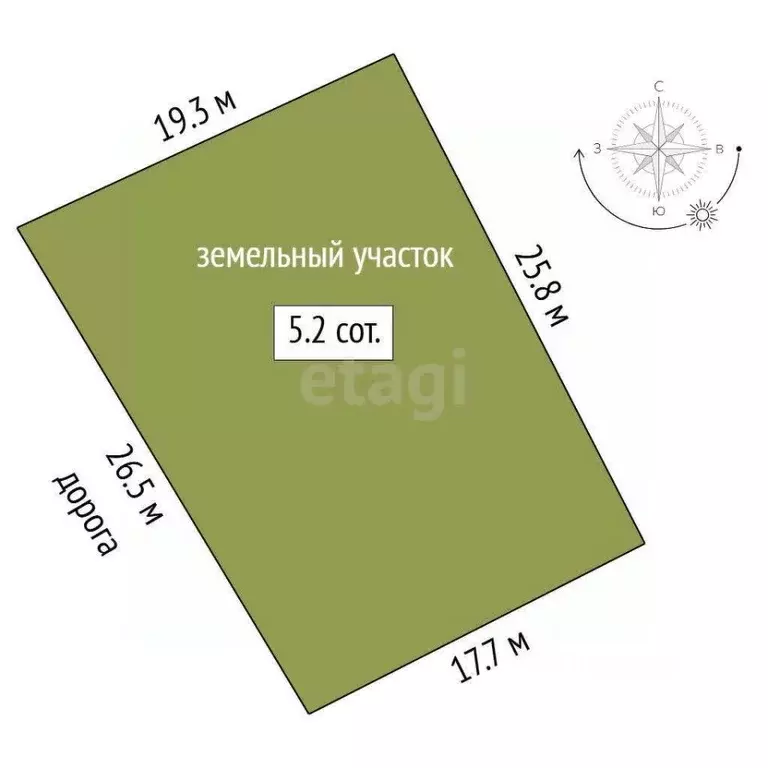 Участок в Тюменская область, Тюмень пос. Букино,  (5.15 сот.) - Фото 2