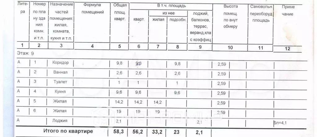 2-к. квартира, 58,3 м, 9/10 эт. - Фото 0