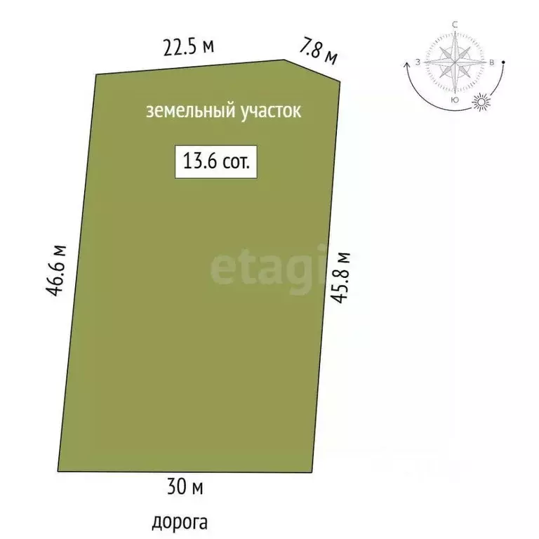 Участок в Крым, Ленинский район, с. Мысовое ул. Фонтанная, 3 (13.64 ... - Фото 2