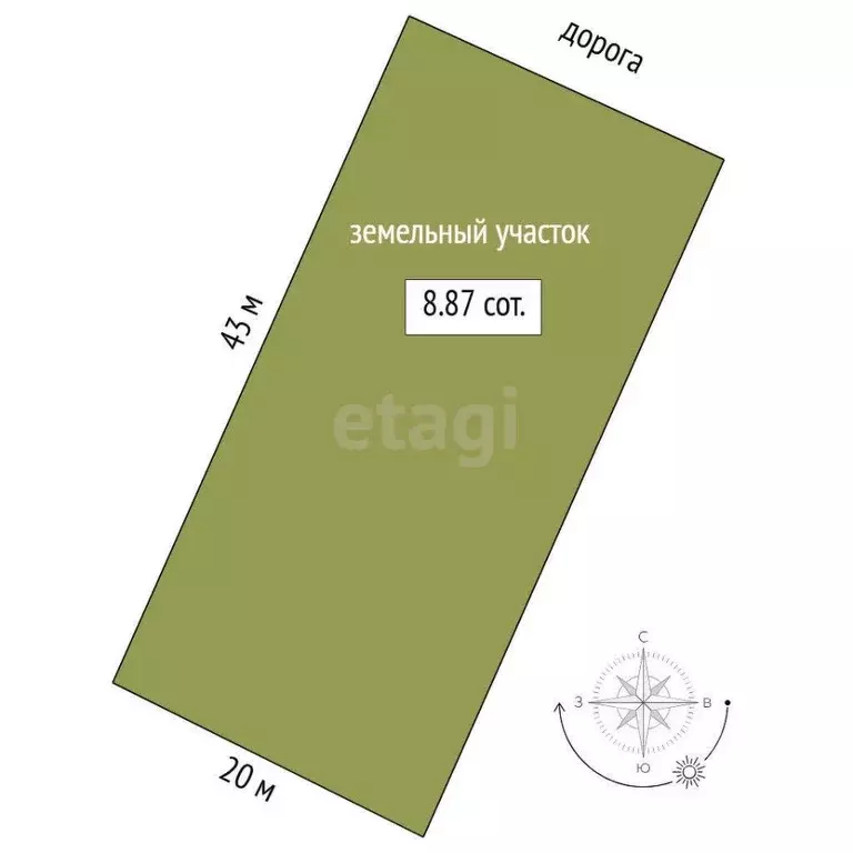 Участок в Тюменская область, Тюмень Энергостроитель СНТ, ул. ... - Фото 2