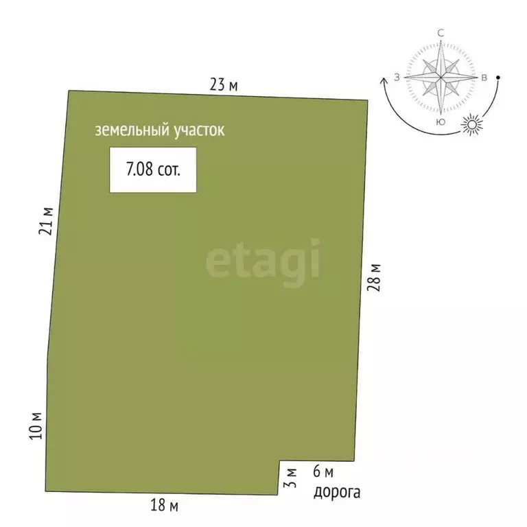 Участок в Тюменская область, Тюменский муниципальный округ, с. ... - Фото 0