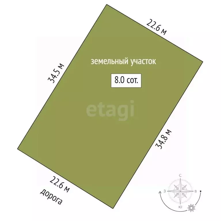 Участок в Тюменская область, Тюмень Медик СНТ, ул. Грибная, 756 (8.0 ... - Фото 2