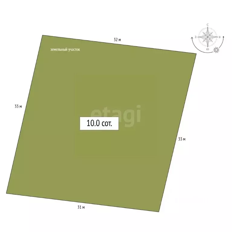 Участок в Алтай, Улаганский район, с. Акташ ул. Юбилейная, 54 (10.0 ... - Фото 2