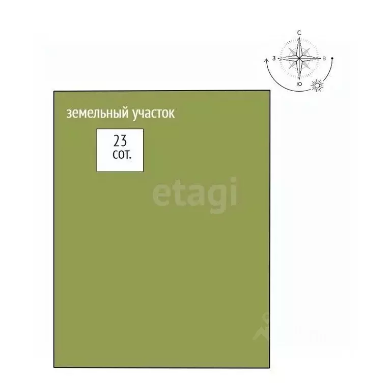 Участок в Ярославская область, Ярославль ул. Шевелюха, 101 (23.0 сот.) - Фото 2