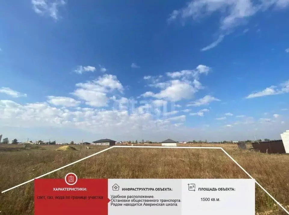 Участок в Белгородская область, Губкин ул. Заломенская (15.0 сот.) - Фото 0