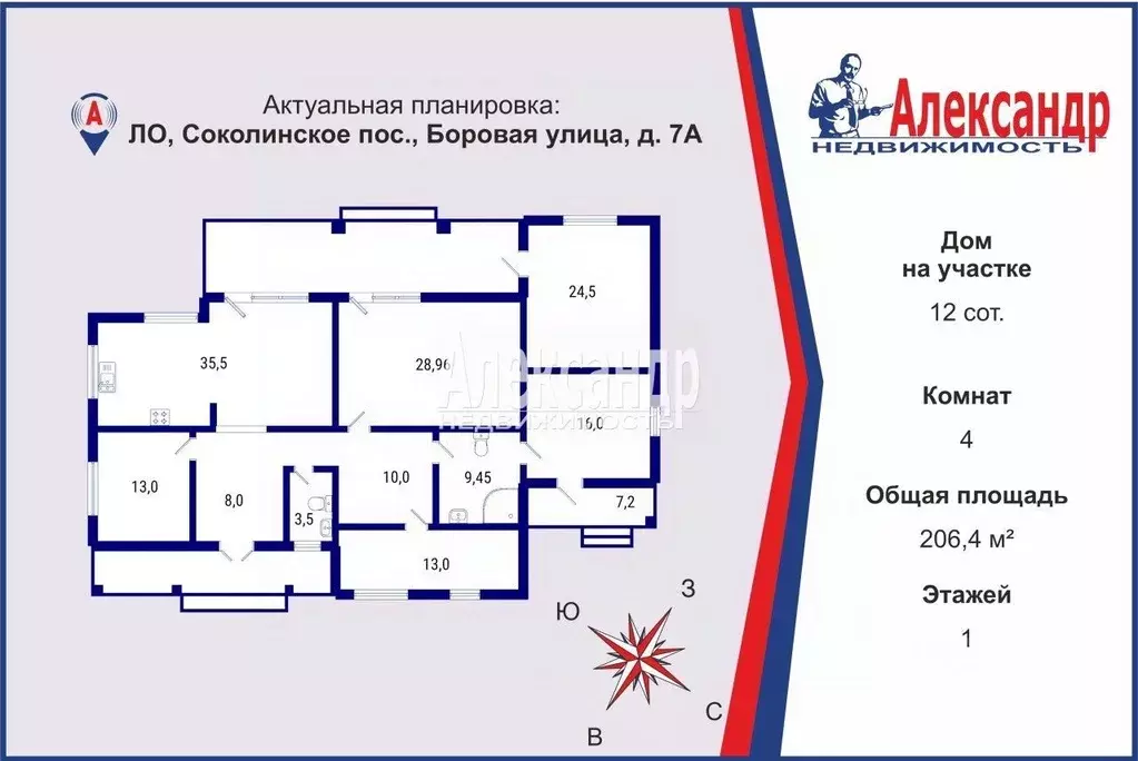 Дом в Ленинградская область, Выборгский район, Советское городское ... - Фото 2