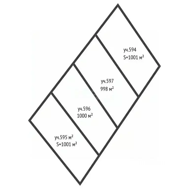 Участок в Адыгея, Тахтамукайский район, Козет аул  (40.0 сот.) - Фото 2