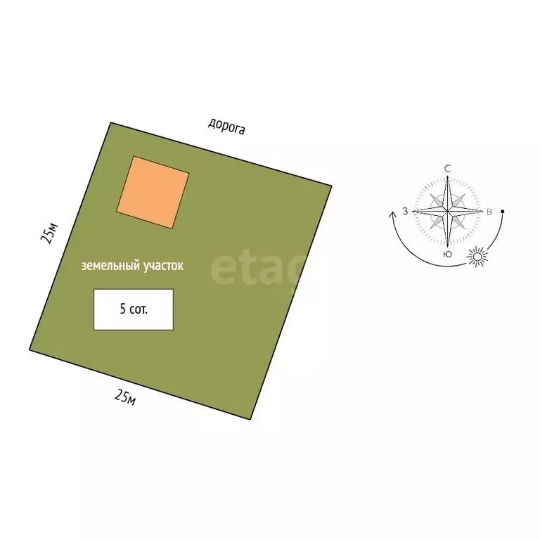Дом в Архангельская область, Приморский муниципальный округ, Березка ... - Фото 2