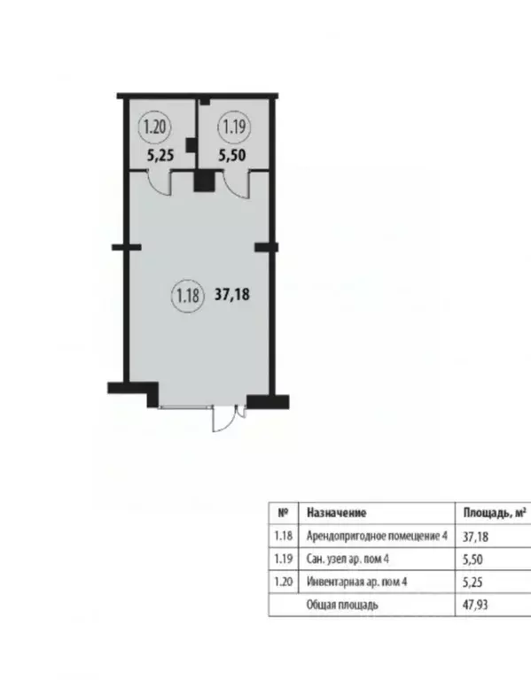 Помещение свободного назначения в Санкт-Петербург Боровая ул., 19А (72 ... - Фото 2