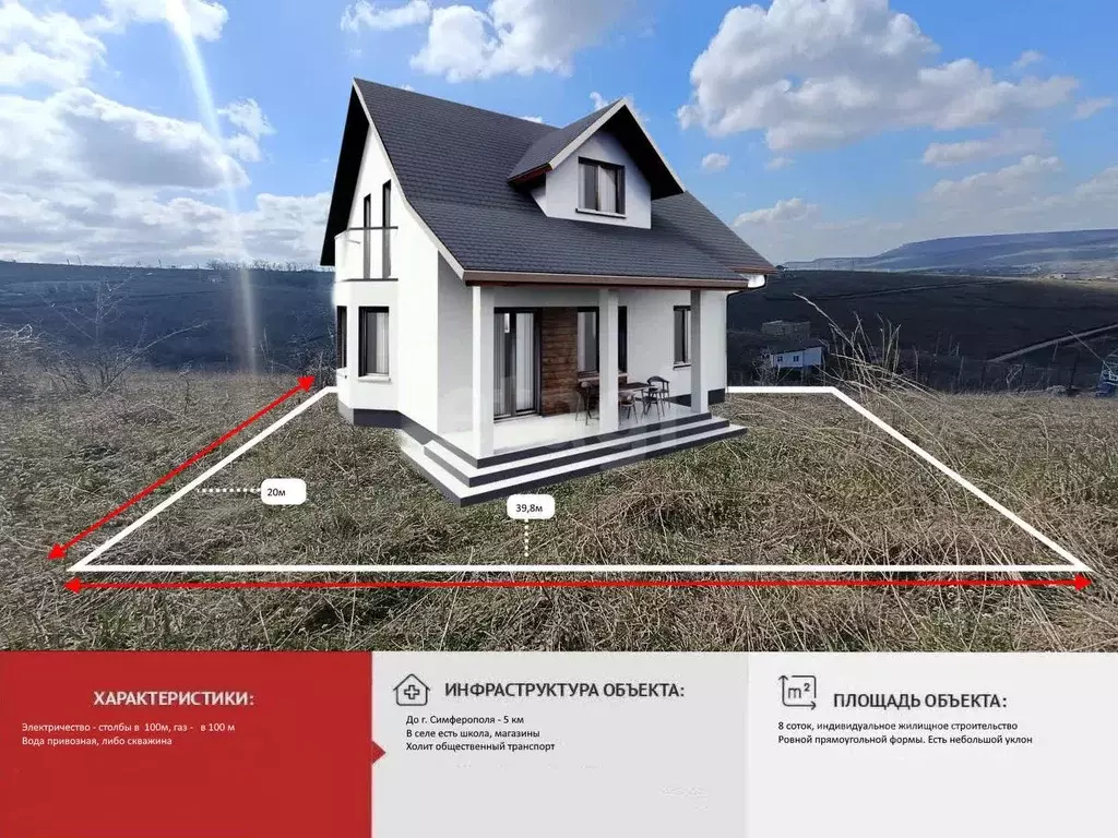 Участок в Крым, Симферопольский район, Перовское с/пос, с. Украинка ... - Фото 2