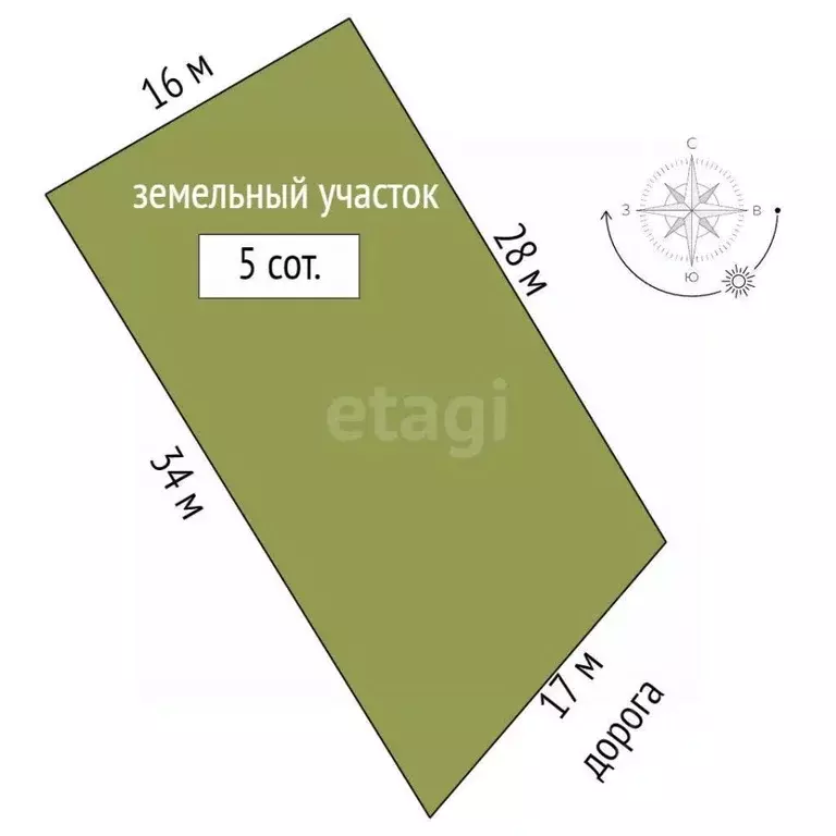 Участок в Севастополь ул. Летчика Авдеева (5.0 сот.) - Фото 2