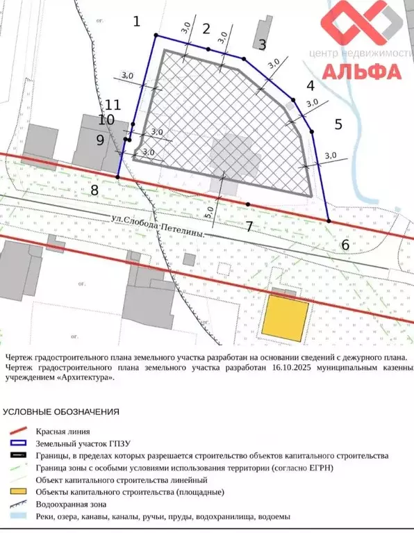 Участок в Кировская область, Киров Петелины сл., 9 (15.0 сот.) - Фото 1
