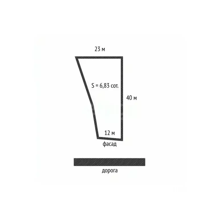Участок в Краснодарский край, Белореченск Конармейская ул. (6.83 сот.) - Фото 2