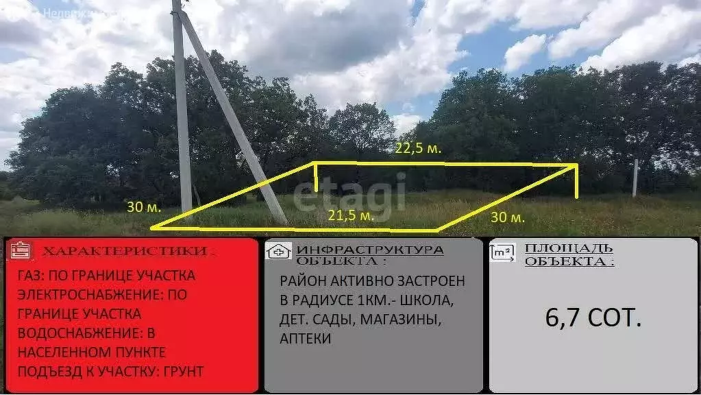 Участок в Симферопольский район, село Мирное (6.7 м) - Фото 0