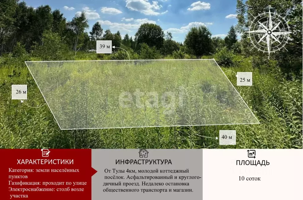 Участок в Тульская область, Тула городской округ, с. Частое  (10.0 ... - Фото 1