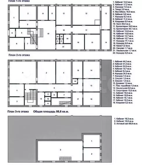 Продам помещение свободного назначения, 1100 м - Фото 0