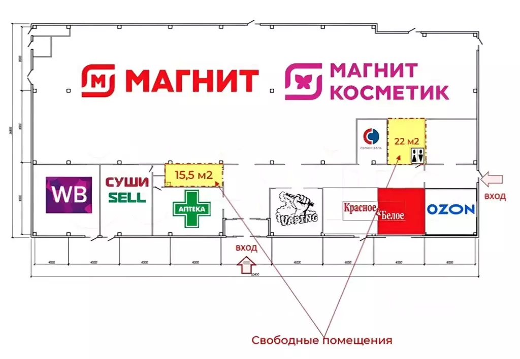 Торговая площадь в Красноярский край, Березовка пгт ул. Центральная, ... - Фото 1