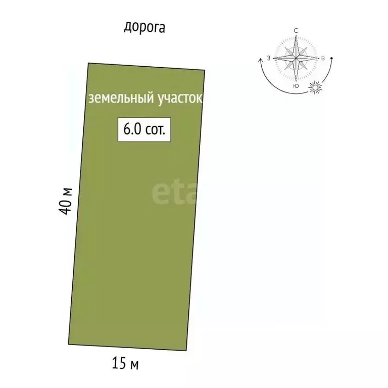Участок в Крым, Симферопольский район, Мирновское с/пос, с. Белоглинка ... - Фото 2