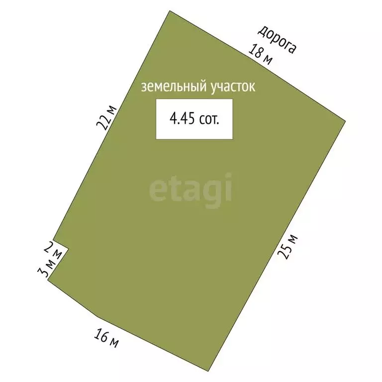 Дом в село Туринская Слобода, Подгорная улица (129 м) - Фото 0