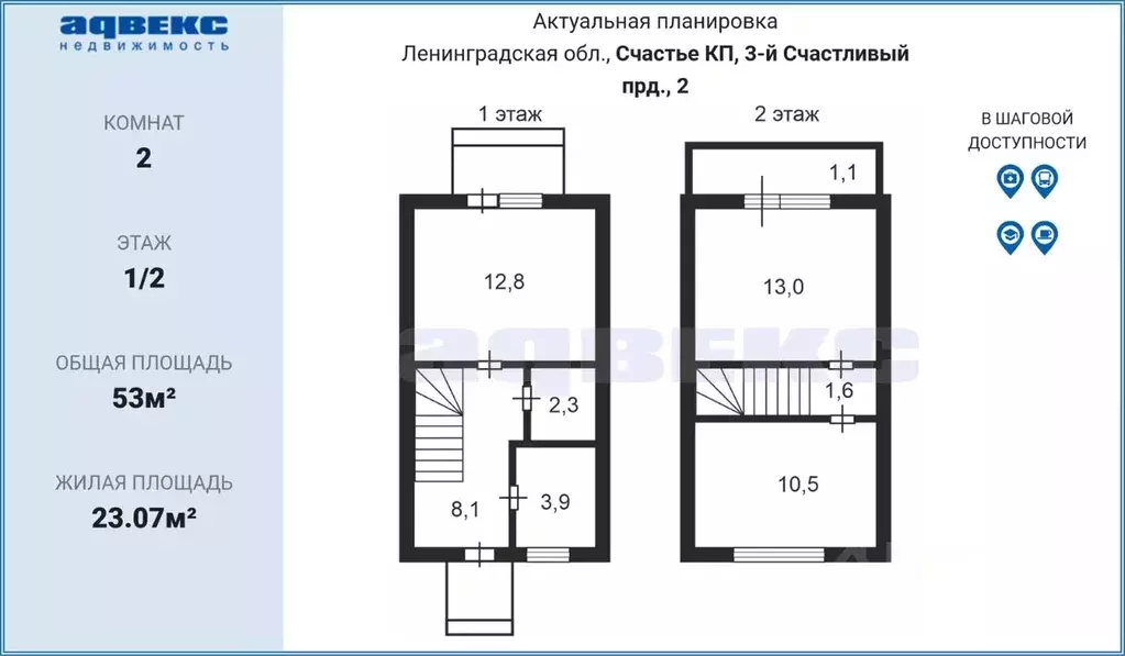 Таунхаус в Ленинградская область, Тосненский район, Федоровское ... - Фото 0