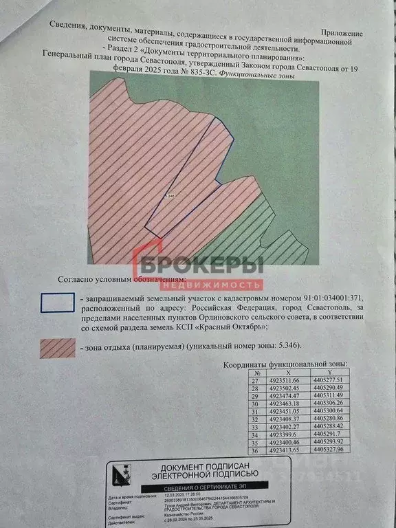 Участок в Севастополь с. Передовое, ул. Приклубная (100.0 сот.) - Фото 2