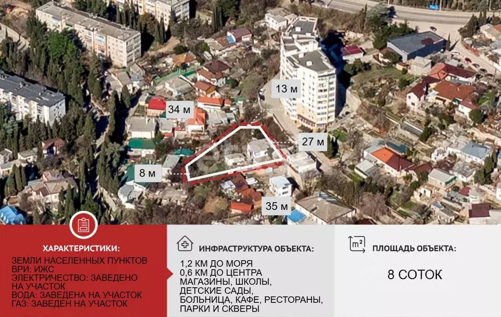 Дом в Крым, Алушта ул. Пуцатова (53 м) - Фото 2