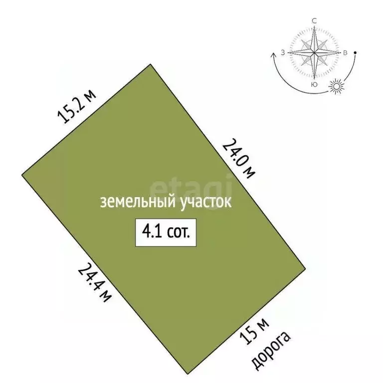 Участок в Севастополь Балаклавский муниципальный округ, Успех садовое ... - Фото 2