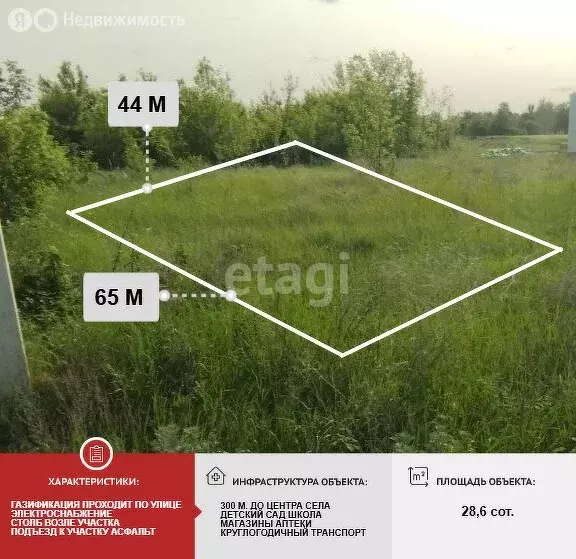 Участок в Афанасьевка, улица Комарова (28.6 м) - Фото 0