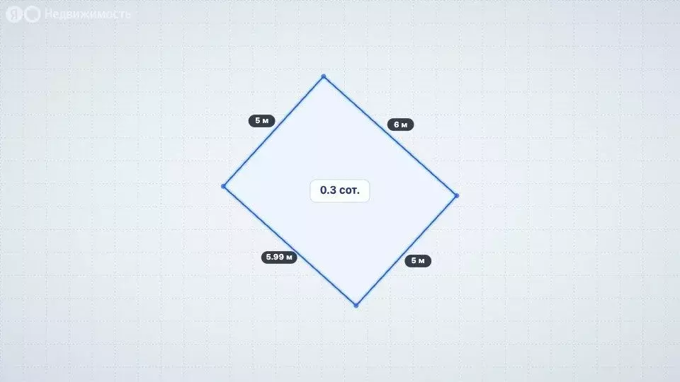 Участок в Алушта, Юбилейная улица, 16 (0.3 м) - Фото 2