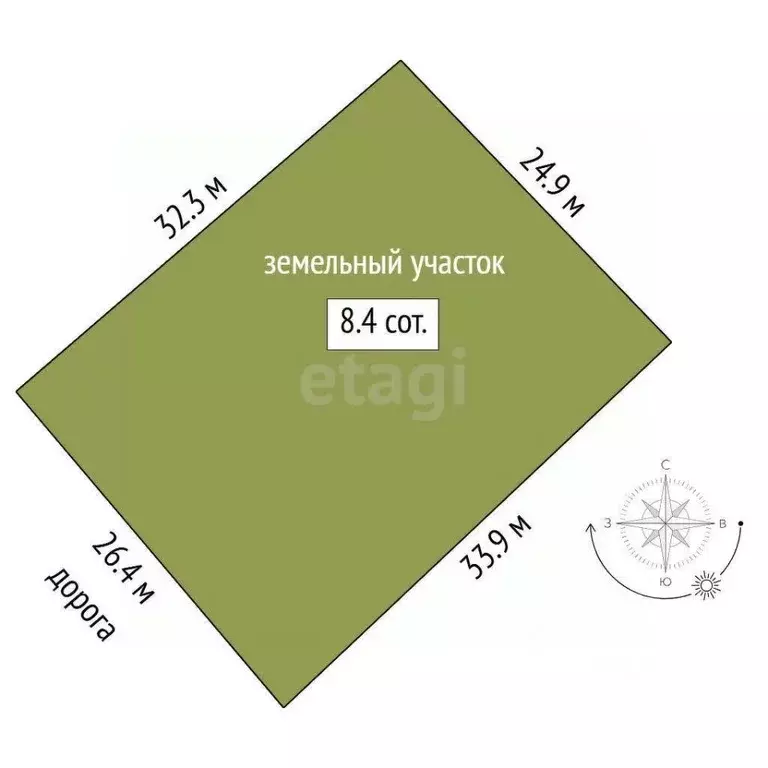 Участок в Тюменская область, Тюменский муниципальный округ, Лоза СНТ ... - Фото 1