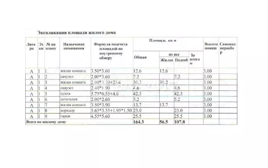Дом 174,5 м на участке 11,2 сот. - Фото 1