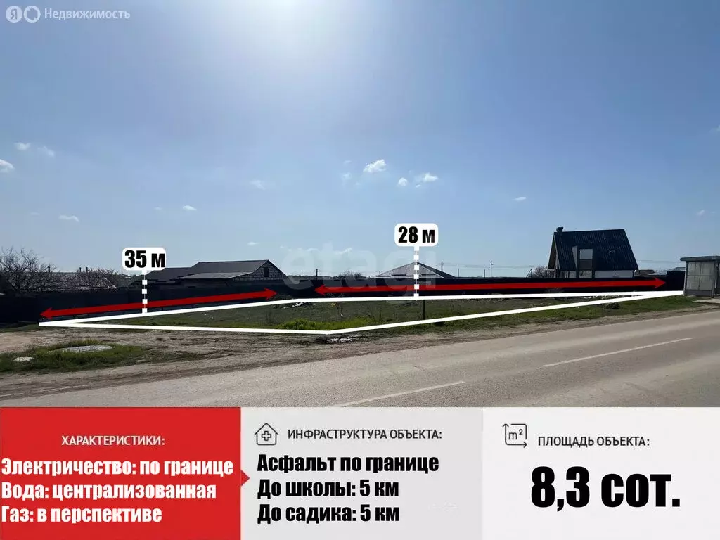 Участок в Трудовское сельское поселение, СНТ Журавушка, Родниковая ... - Фото 1