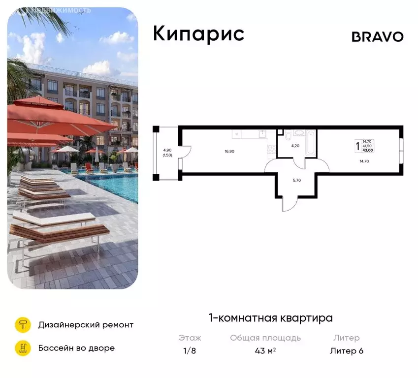1-комнатная квартира: Сукко, жилой комплекс Кипарис (43 м) - Фото 0
