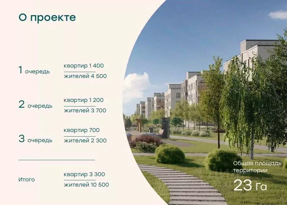 Торговая площадь в Московская область, Одинцовский городской округ, с. ... - Фото 0