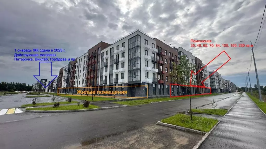 Торговая площадь в Московская область, Одинцовский городской округ, с. ... - Фото 1