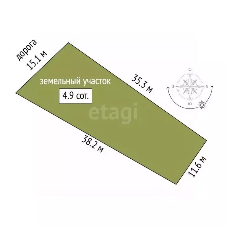 Участок в Кемеровская область, Кемерово ул. Лебяжья (4.9 сот.) - Фото 2
