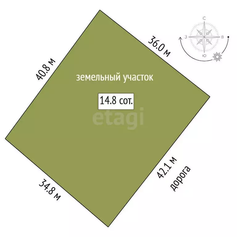 Дом в Луговое, улица Искака Жантасова (194.1 м) - Фото 0
