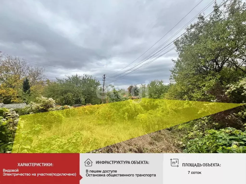 Участок в Крым, Симферопольский район, Добровское с/пос, Мраморное ... - Фото 1